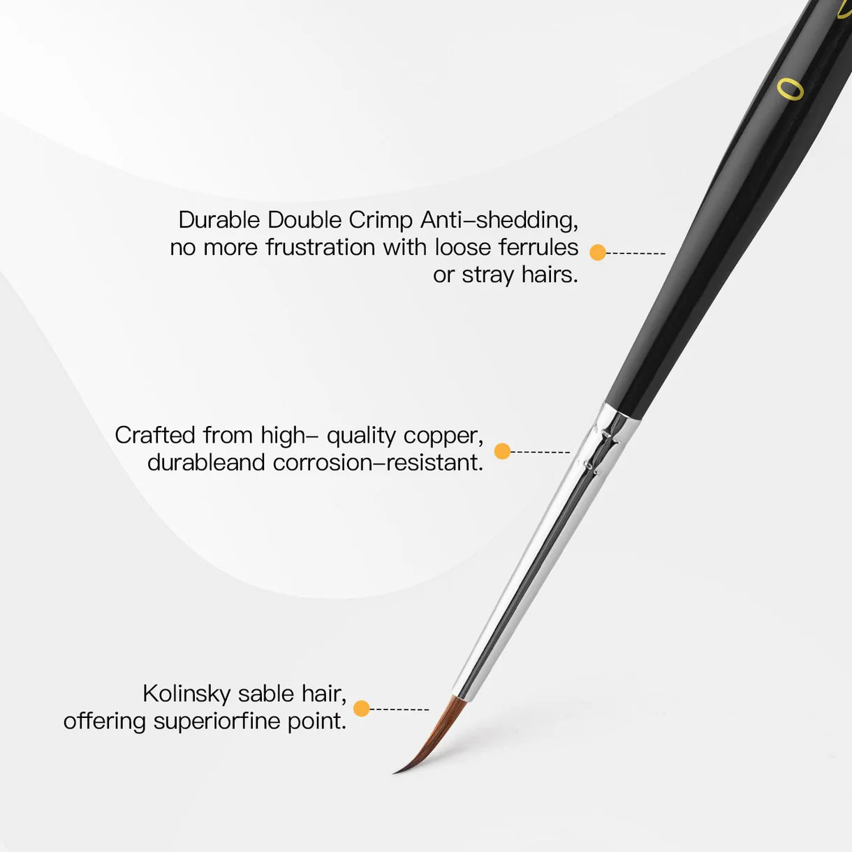 Master Ⅰ: Kolinsky Sable Miniature Detail Brushes Size #2 - Image 3