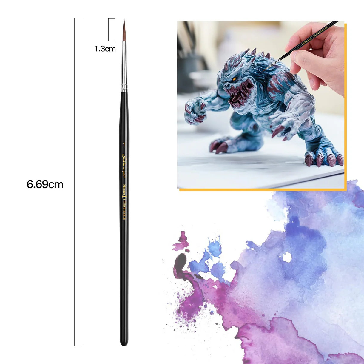 Master Ⅰ: Kolinsky Sable Miniature Detail Brushes Size #1
