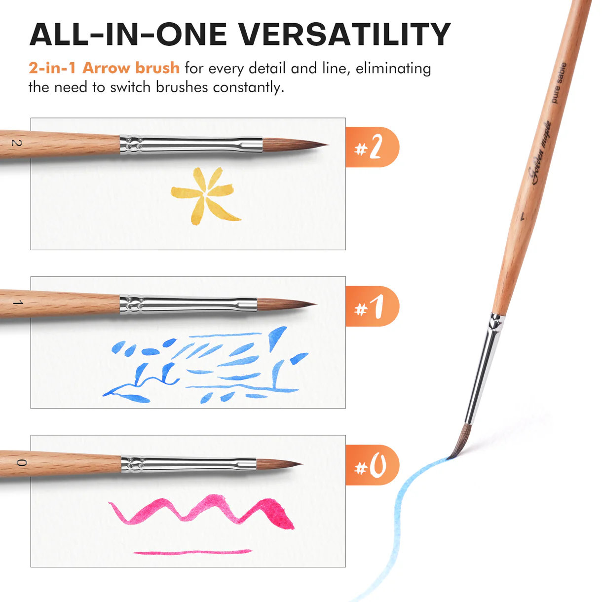 Premium Kolinsky Sable Brush Set with Beech Wood Handles (5pcs) - Image 8