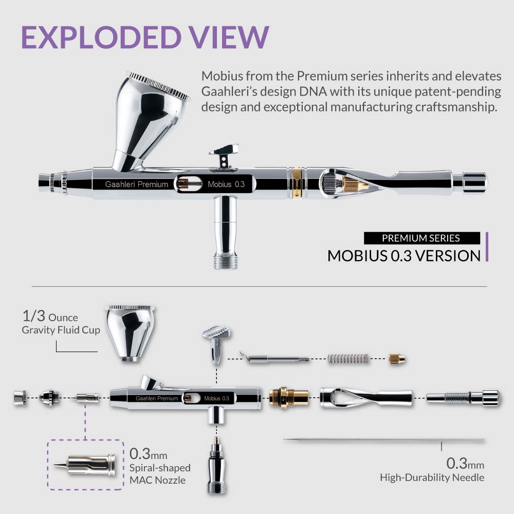 Premium Series GHPM-Mobius 0.3mm Airbrush - Image 5