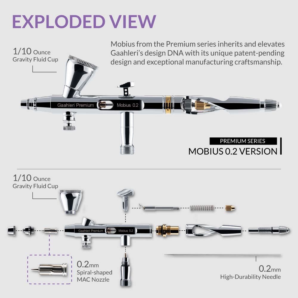 Premium Series GHPM-Mobius 0.2mm Airbrush - Image 3